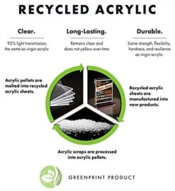 5 X 7 Tabletop Acrylic Sign Holder, Magnetic Closure, Double-Sided – Clear 11 5 X 7 Tabletop Acrylic Sign Holder, Magnetic Closure, Double-Sided – Clear -LuxeDisplay Shop recycled20acrylic20info20graphic preview